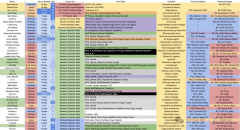 <b>国孕育并开源共享的DeepSeek、Alibaba、TencentHunyua</b>